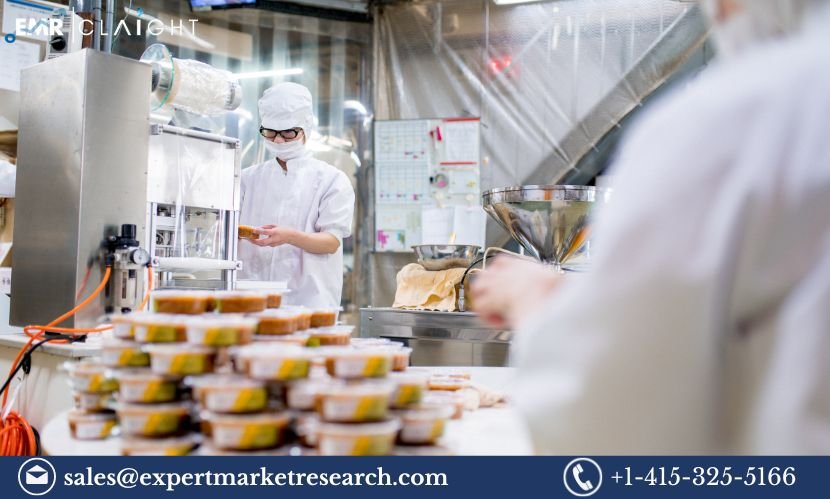 Food Fortification Premix Market